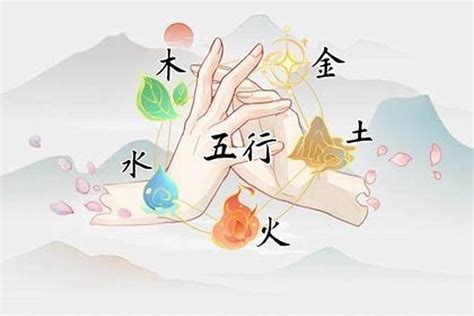 俊五行屬性|俊字的五行是什么,俊的五行属性及吉利寓意